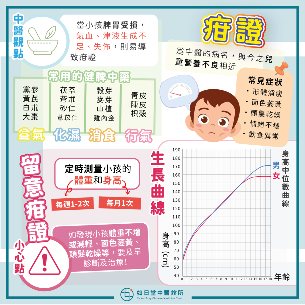 20210404_疳證-14