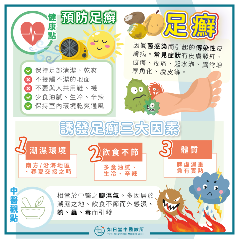 20210606_足癬-22