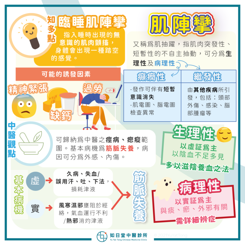 20210801_肌陣攣-30