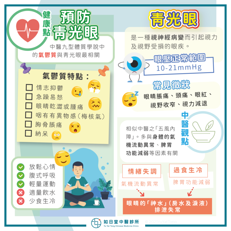 20211121_青光眼-42