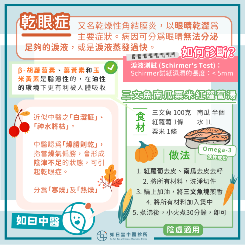 2022_posts-乾眼症-05