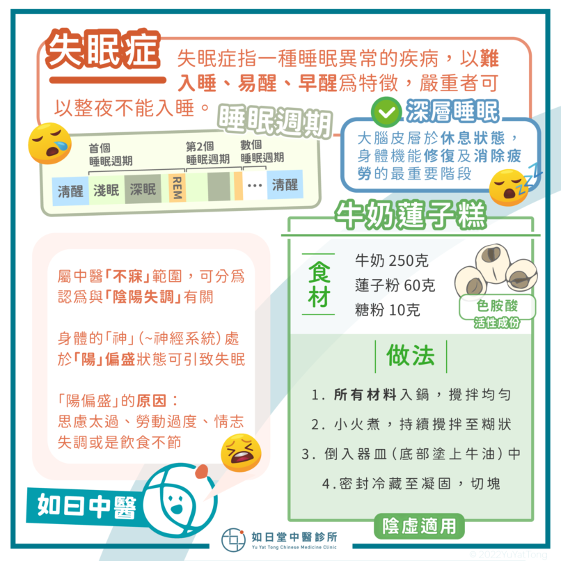 20220227_失眠症-09