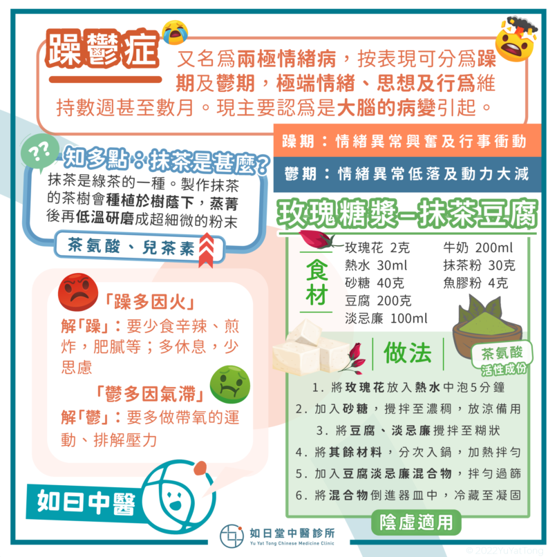 2022_posts-躁鬱症-07
