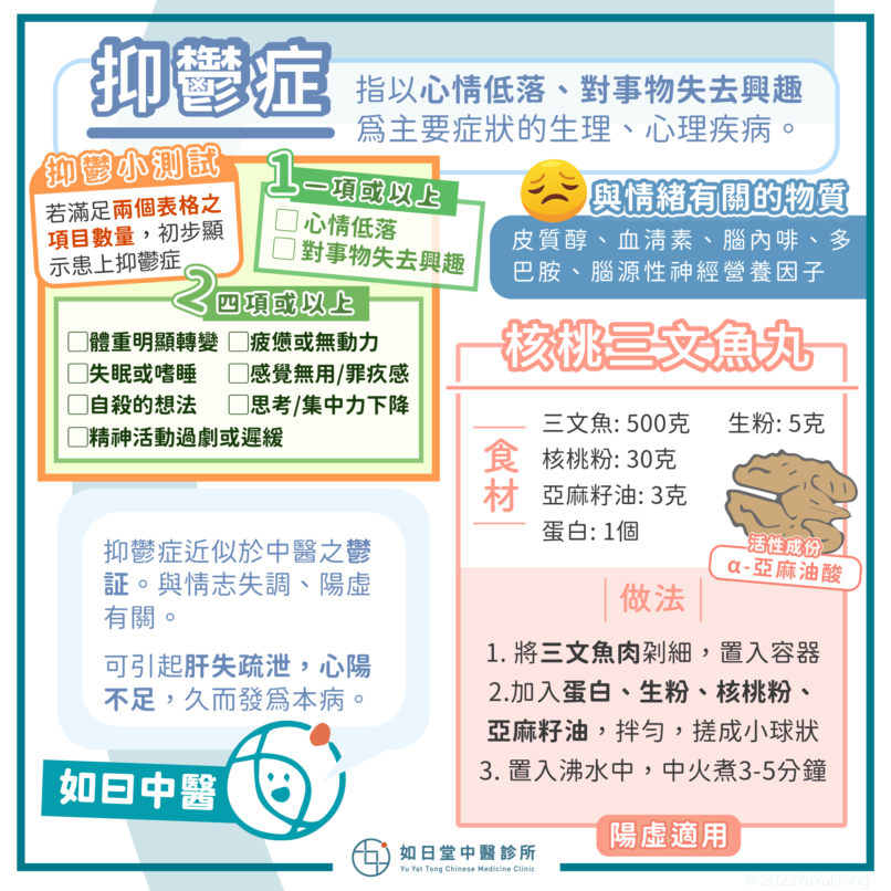 20220410_抑鬱症-15