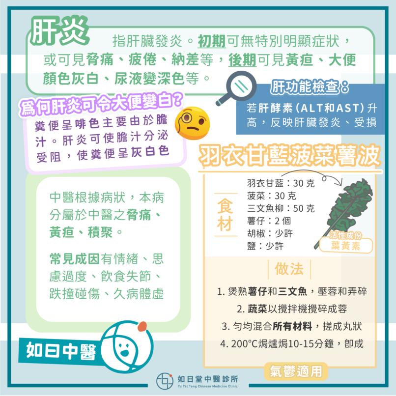 20220619_肝炎-23