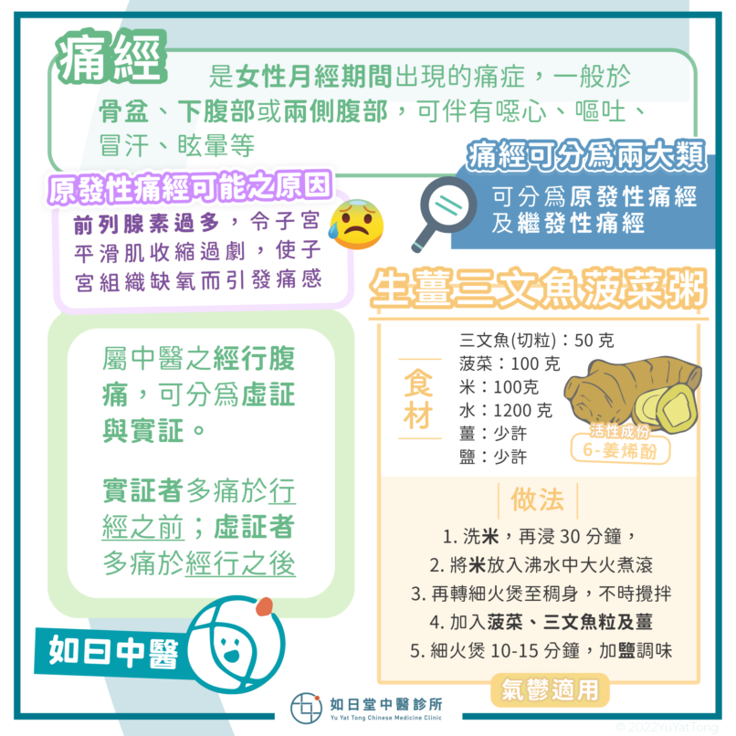 20220626_痛經-24