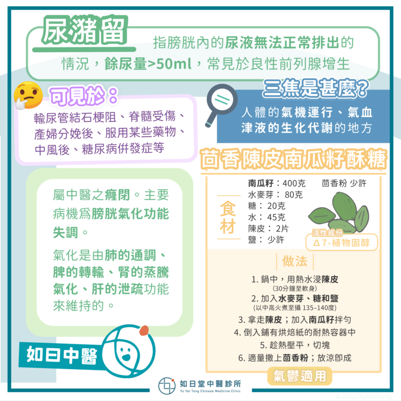 20220710_尿潴留-26