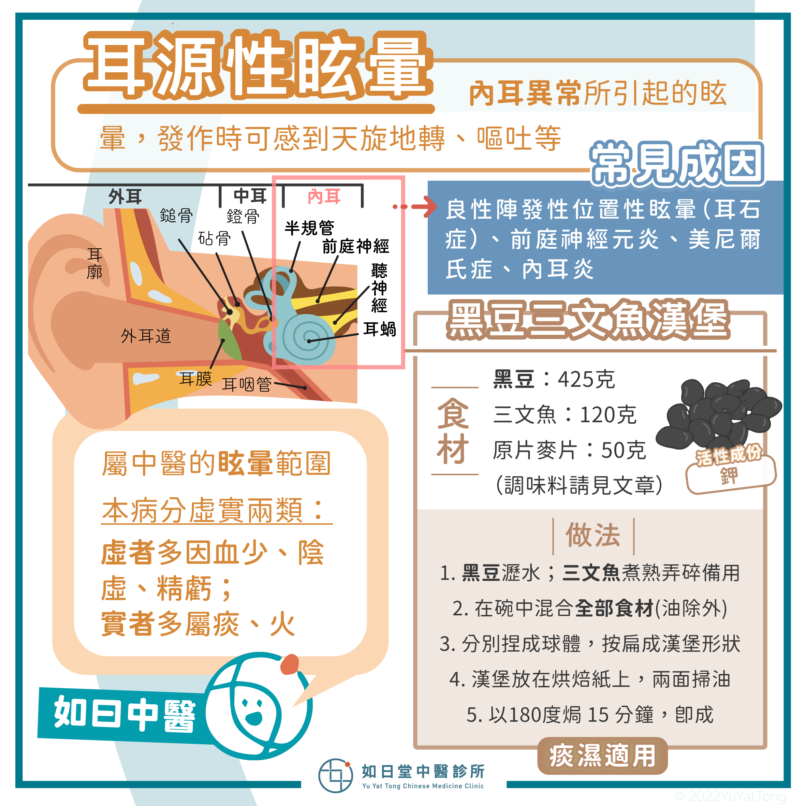 20220925_耳源性耳鳴_33