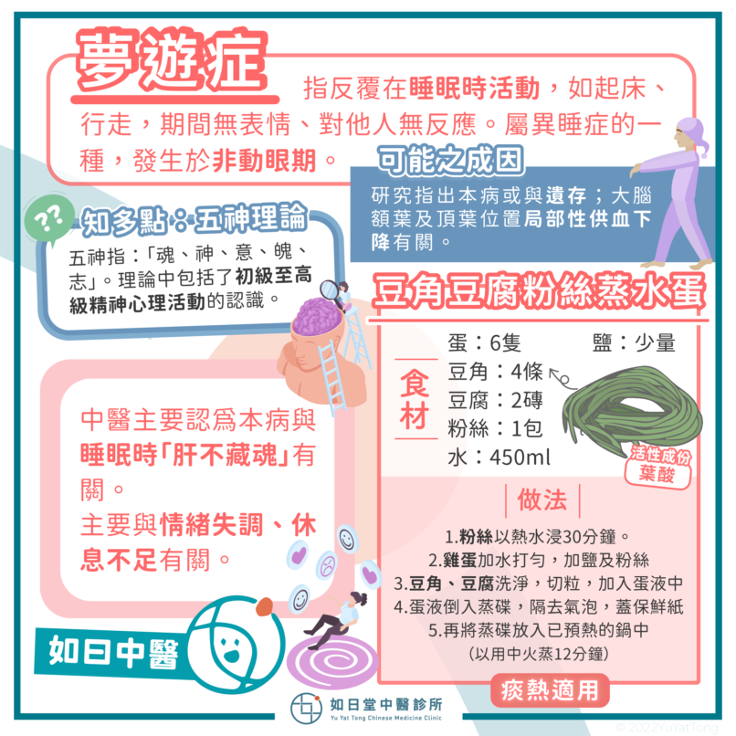 20230219_夢遊症