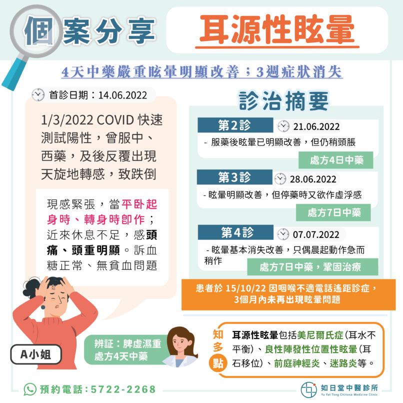 20230507_耳源性眩暈