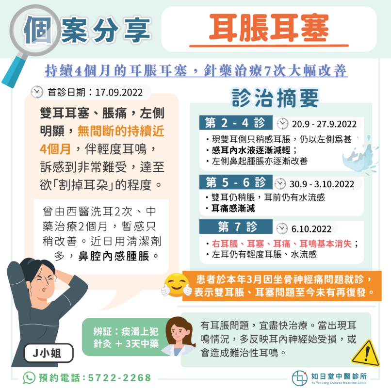 20230607_耳脹耳塞