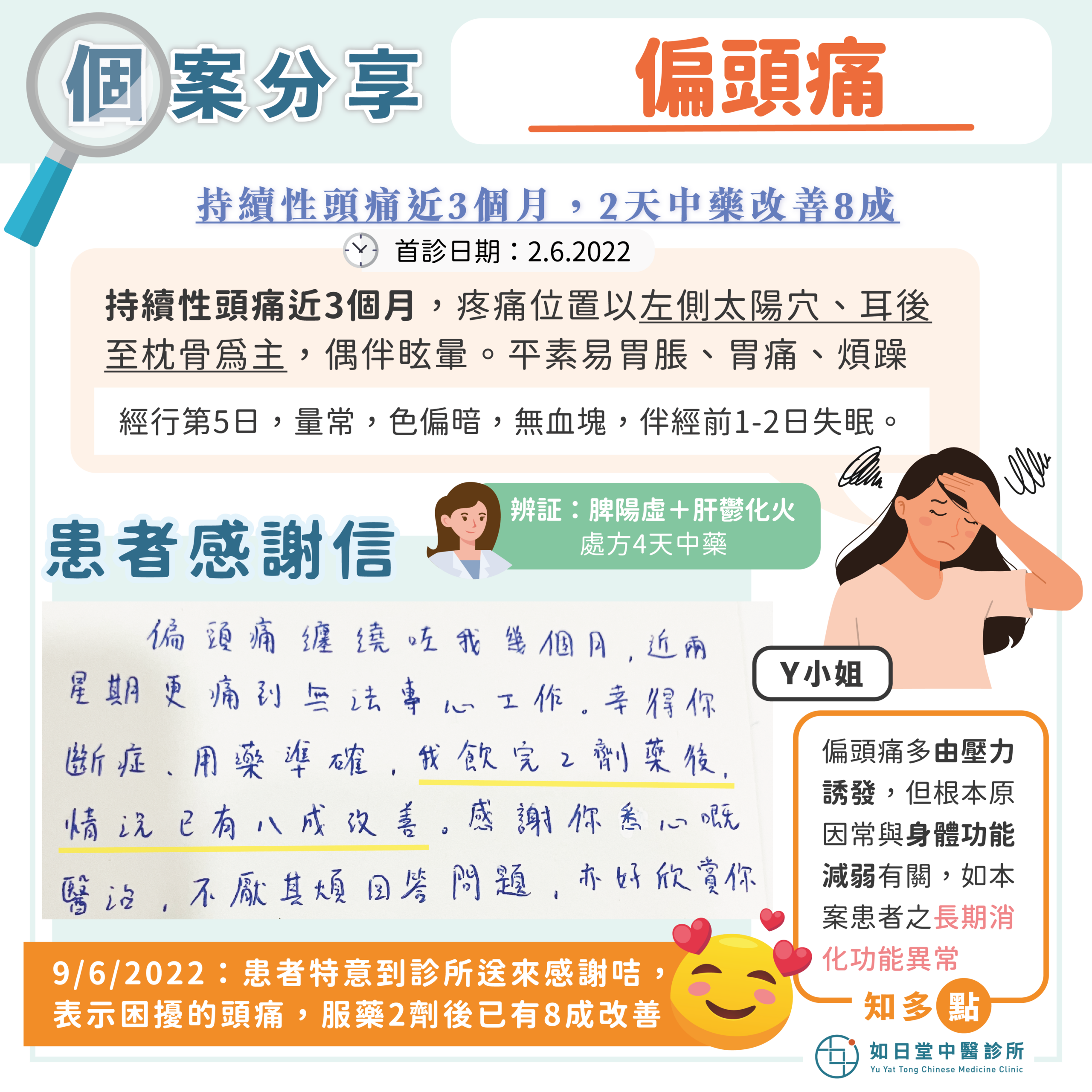 偏頭痛