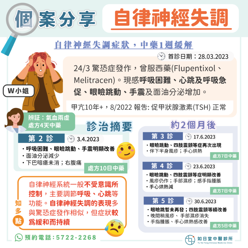 20230816_自律神經失調