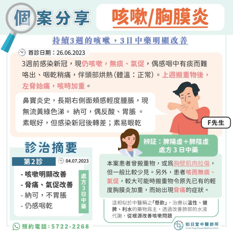 20230913_咳嗽、胸膜炎